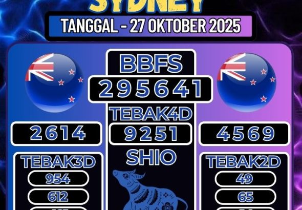 Prediksi Togel Jitu Cahaya4d