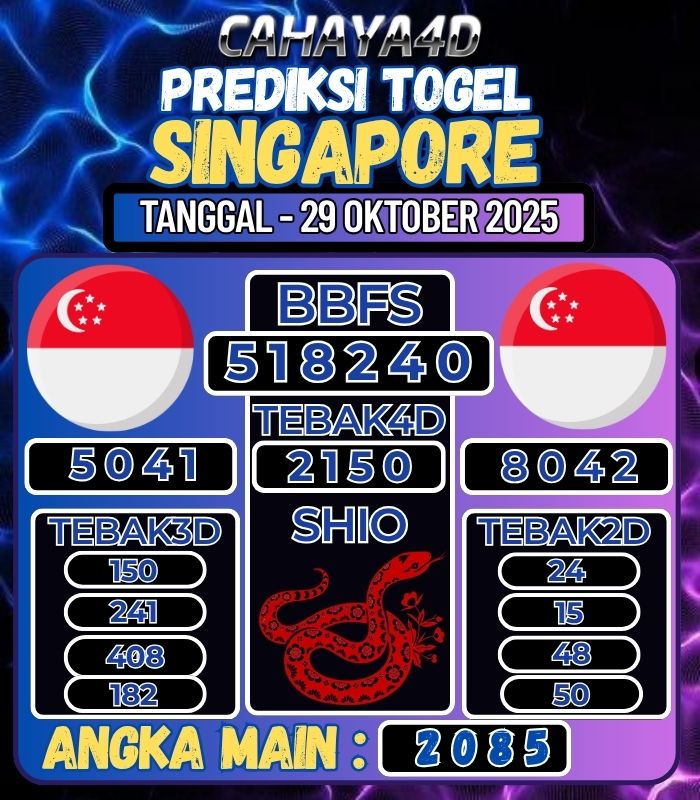 Prediksi Togel Jitu Cahaya4d