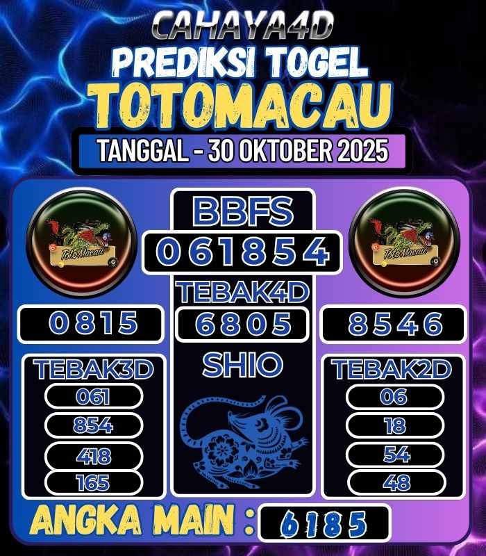 Prediksi Togel Jitu Cahaya4d