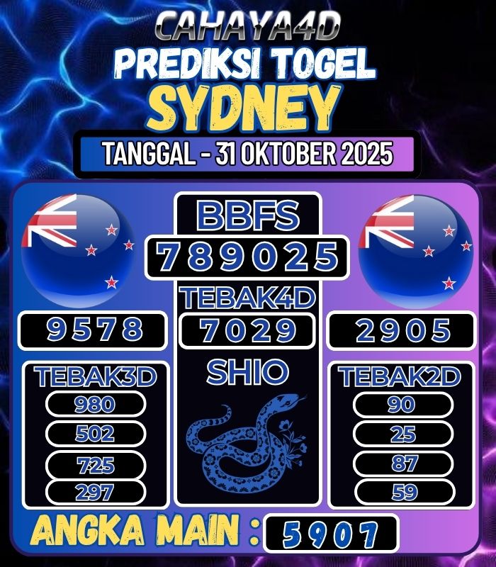 Prediksi Togel Jitu Cahaya4d