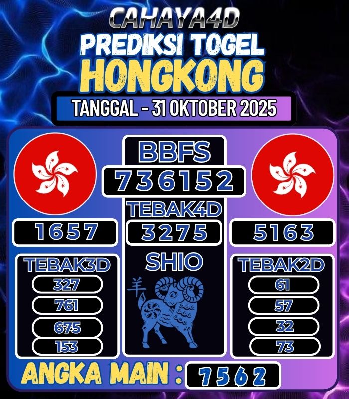 Prediksi Togel Jitu Cahaya4d