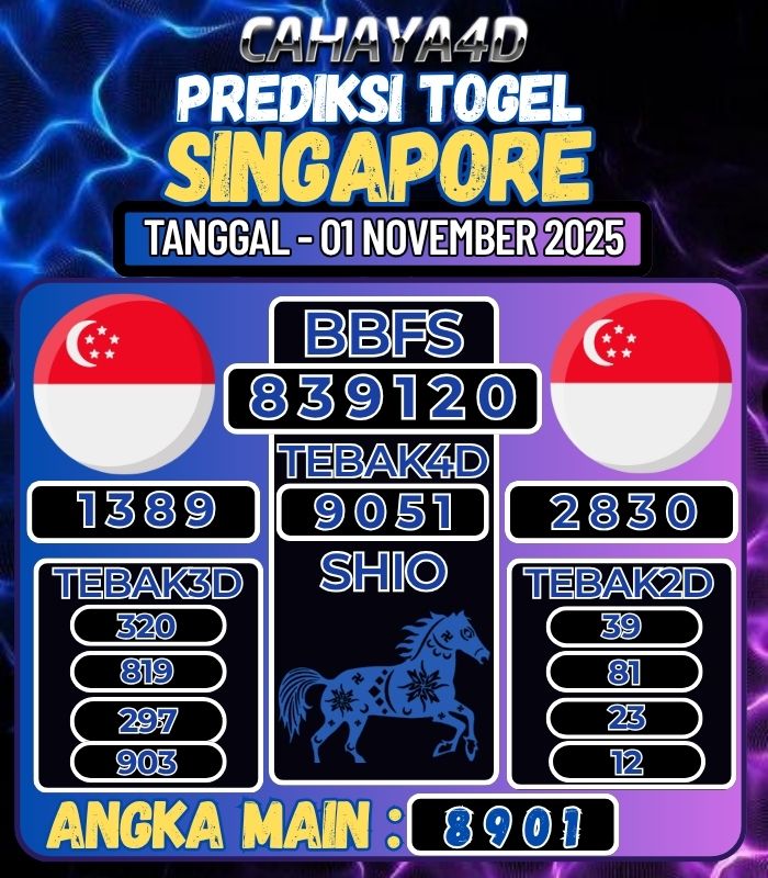 Prediksi Togel Jitu Cahaya4d