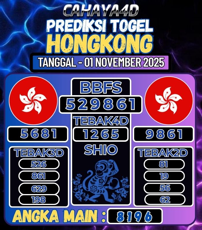 Prediksi Togel Jitu Cahaya4d