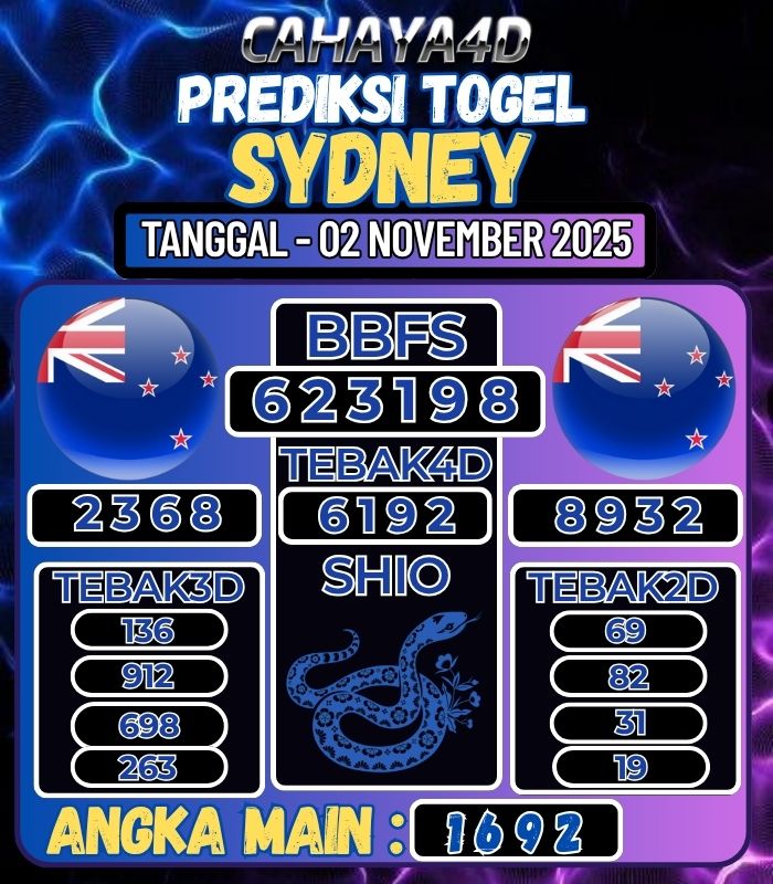 Prediksi Togel Jitu Cahaya4d