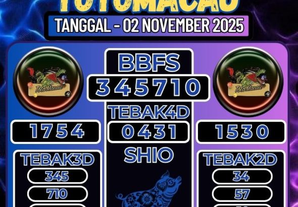 Prediksi Togel Jitu Cahaya4d