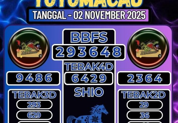 Prediksi Togel Jitu Cahaya4d