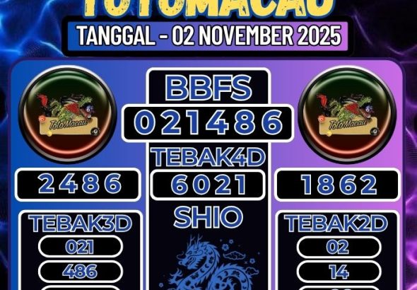 Prediksi Togel Jitu Cahaya4d